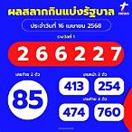 สลากกินแบ่งรัฐบาลวันนี้
